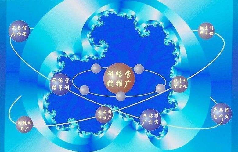 洪泽新媒体运营企业需要掌握的网络推广技巧有哪些